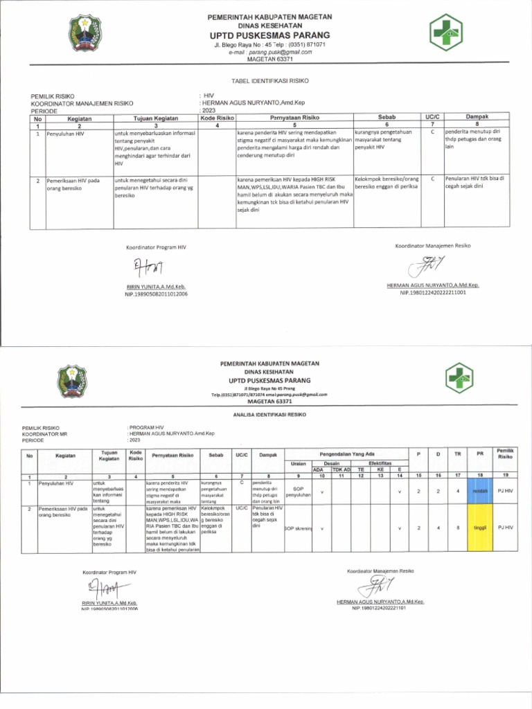 Tabel Identifikasi Resiko Hiv | PDF