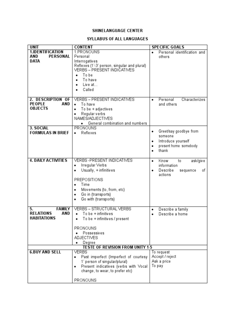 syllabus-level-1-a1-pdf