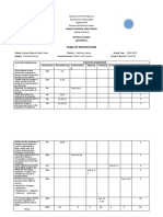 Table of Specifecation