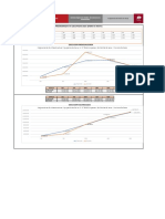 Comparativo de Programado y Ejecutado Por Obra