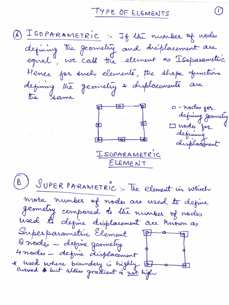 Types of Elements | PDF