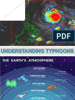 7.1. Identify The Parts of A Tropical Cyclone | PDF | Eye (Cyclone ...