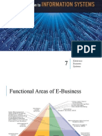 Chapter7 Electronic Business System