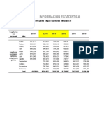 Tabla 1