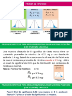 T-Student Apuntes