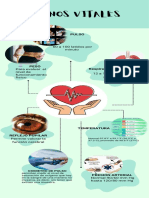 Infografia de Signos Vitales