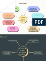 Komunikasi Lisan Berkesan & Berhemah