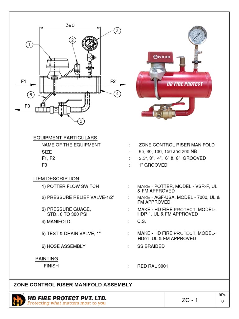 Zone Control Valve Manifold | PDF