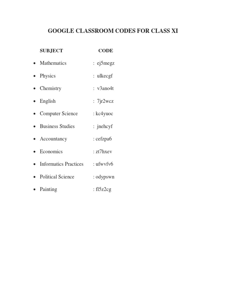 Google classroom codes for class xi subject code pdf