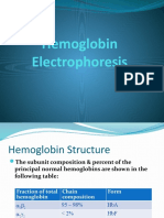 Hemoglobin Electrophoresis