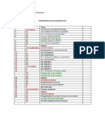 Cronograma de Actividades 2023