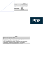 Backlog Final 9900 G5 MDSW SPRINT4