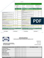 Inspección de Pre-Uso Del Arnes, Línea de Vida y Banda para Anclaje