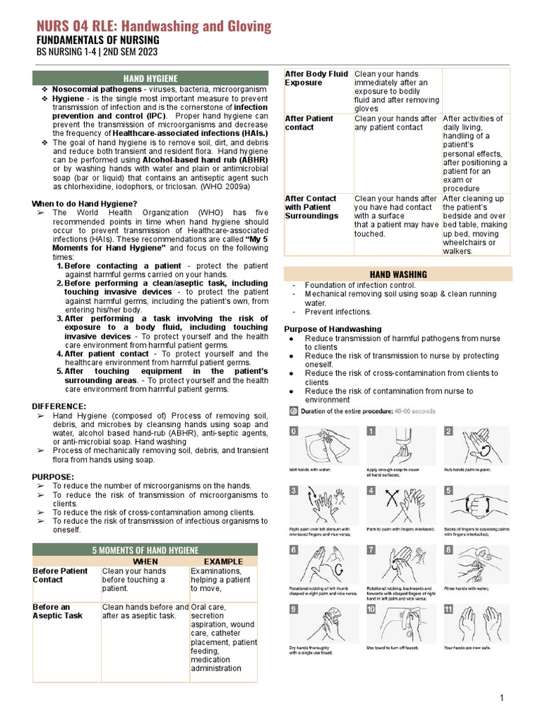 Hand Hygiene Protocols for Nurses | PDF | Hand Washing | Hospital ...