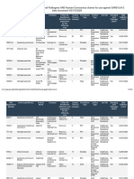 List N Products with Emerging Viral Pathogens AND Human Coronavirus claims for use against SARS-CoV-2Date Accessed 05152020