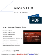 2.1 Functions of HRM