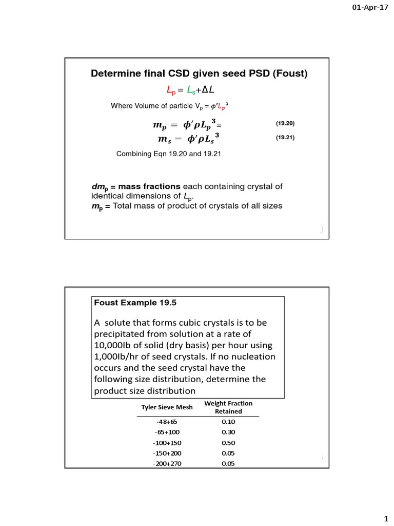 Final CSD from Seed PSD Analysis | PDF
