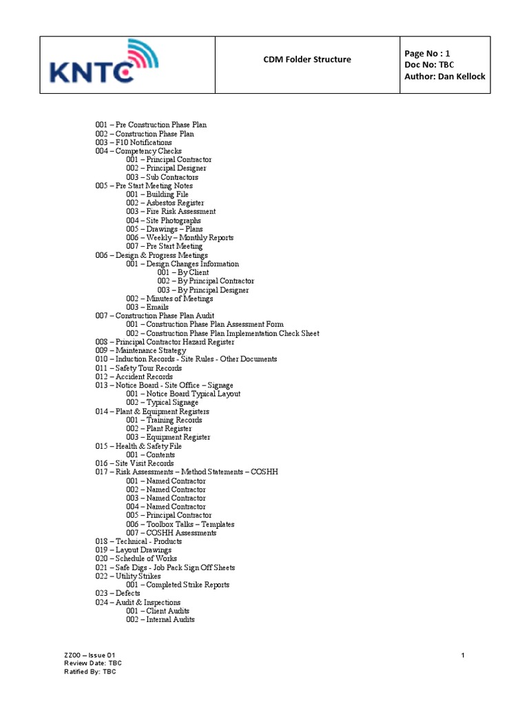 Cdm folder structure pdf