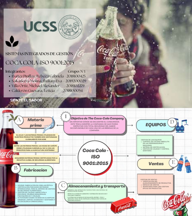 Gestión de Calidad en Coca-Cola ISO 9001 | PDF
