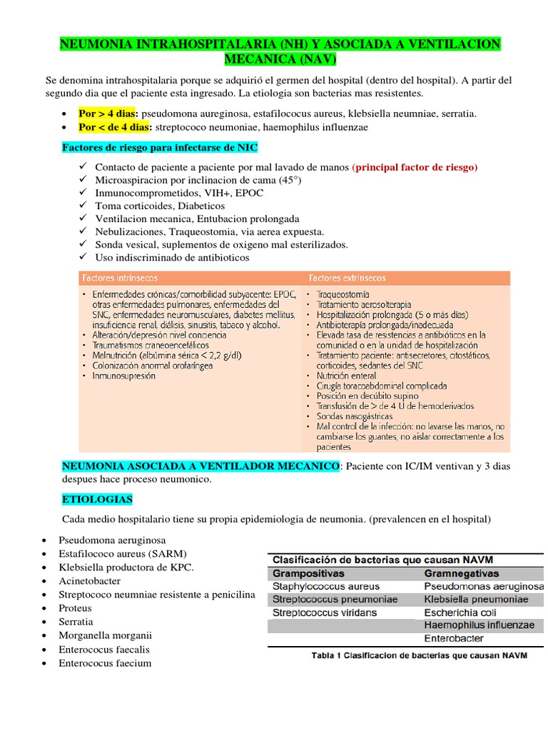 Neumonia Intrahospitalaria Re Leg Pdf