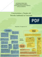 Las Características y Fuentes Del Derecho Ambiental en Venezuela.