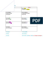 4.les Adjectifs Qualificatifs