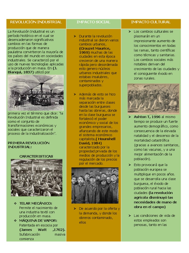 Impacto Social y Cultural de la Revolución Industrial | PDF ...