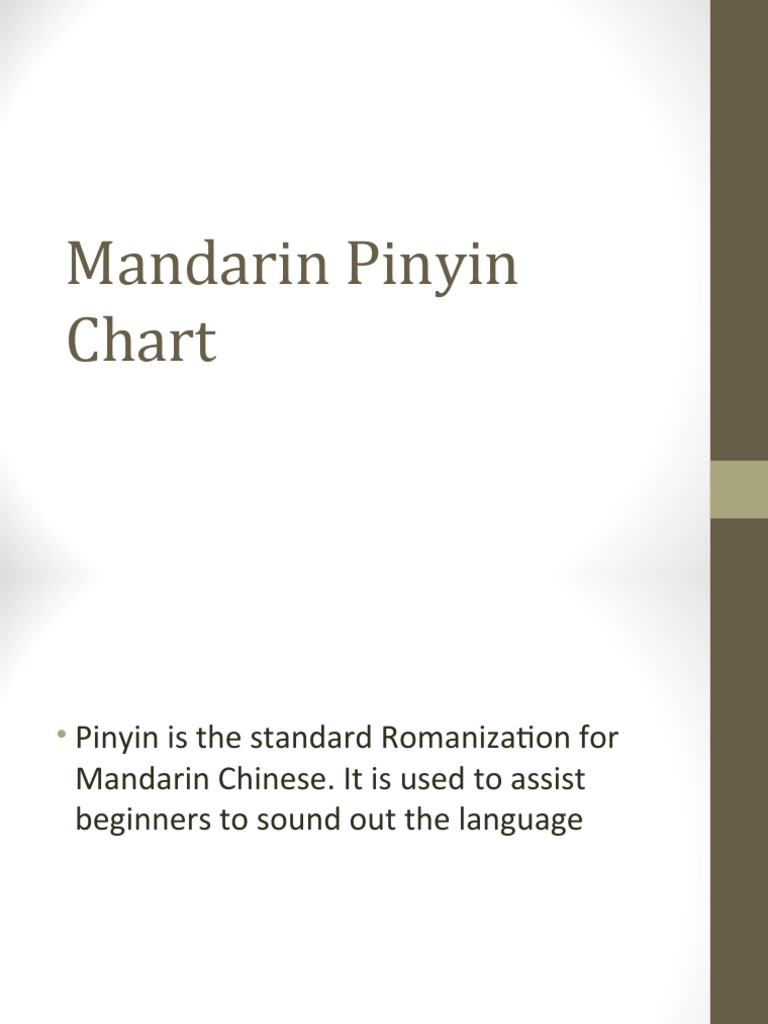 Mandarin Pinyin Chart PDF