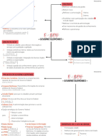 1.8 Governo Eletrônico (E-Gov)