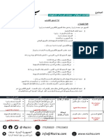 الالية التنفيذية للتسويق الالكتروني و الميداني - رازيرا 