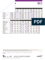 400 Seymour Timetable Web 280523 v1