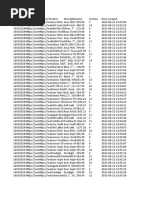 Combined Banlist 5 10 11, PDF, Interactive Art