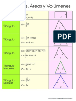 Formulas Areas Perimetros