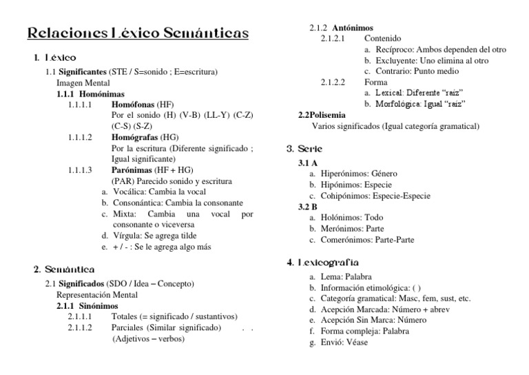 Relaciones Léxico Semánticas Pre U | PDF | Palabra | Léxico
