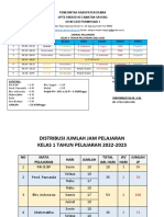 Jadwal Pelajaran Kelas 1 IKM