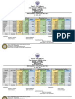 Summary Canteen Rep