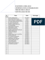 Daftar Peserta Phbi