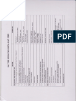 Combine File PDF