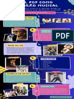 Infografia de Proceso Ilustrada Llamativa Retro Azul Rosa