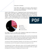 Violaciones y Femicidios en Guatemala 