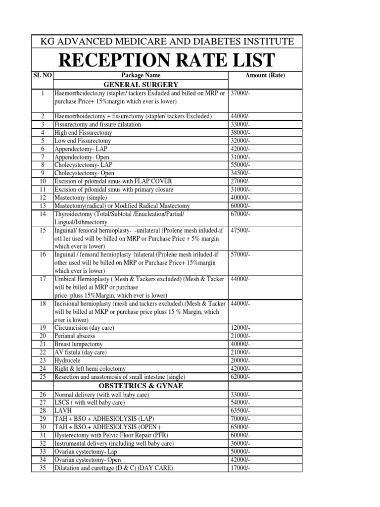 Dpc Product Service Code Selection Tool