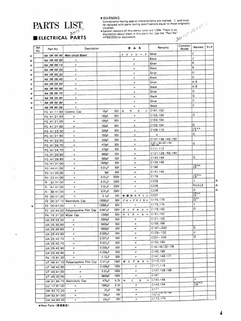 Yamaha A 520 PL | PDF
