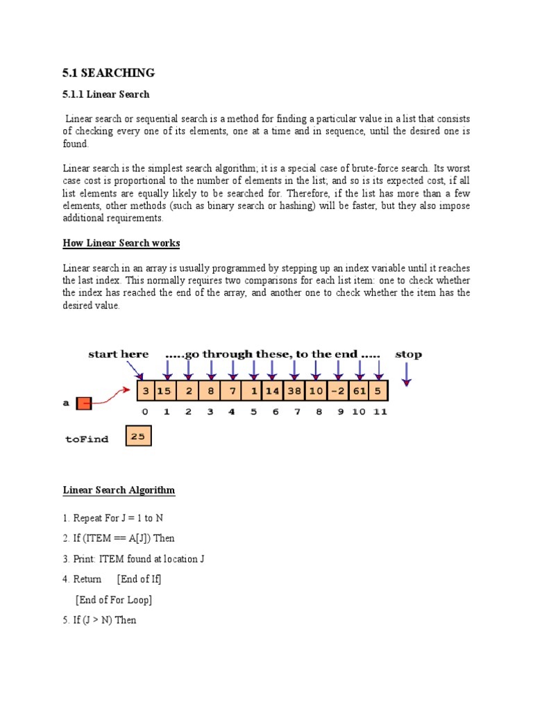 Data Structure Unit 5 (Searching and Sorting Notes) | PDF | Teaching ...