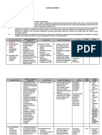 Silabus Ekonomi: Semester 1