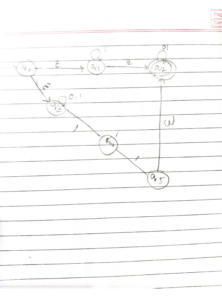 Automata theory notes pdf
