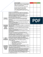 English Language Development - Key Enabling Conditions