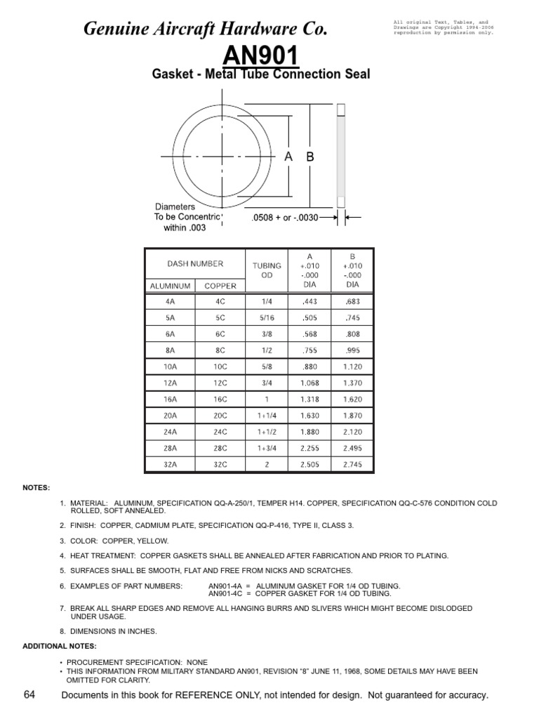 Hi Torque Jo Bolts PDF