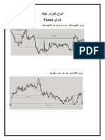 انواع الاوردر بلوك