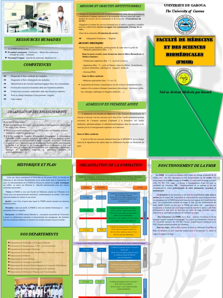 FMSB Garoua : Admission et Formations | PDF