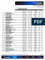 Coppa Del Mondo XCO 2023 - #5 Pal Arinsal - Under 23 Donne